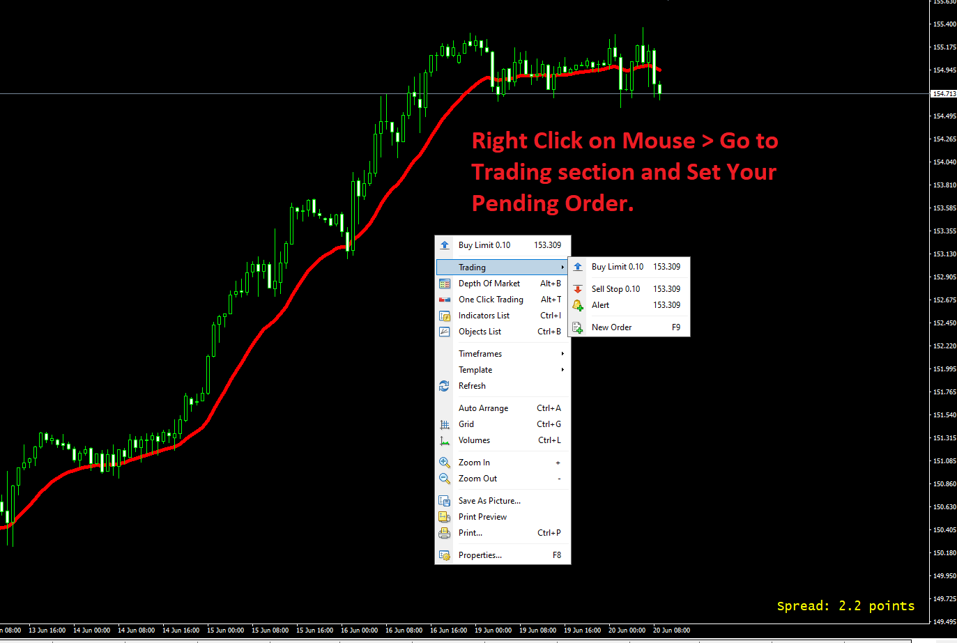 7-steps-to-place-a-pending-order-and-manage-existing-orders-on-mt4-a